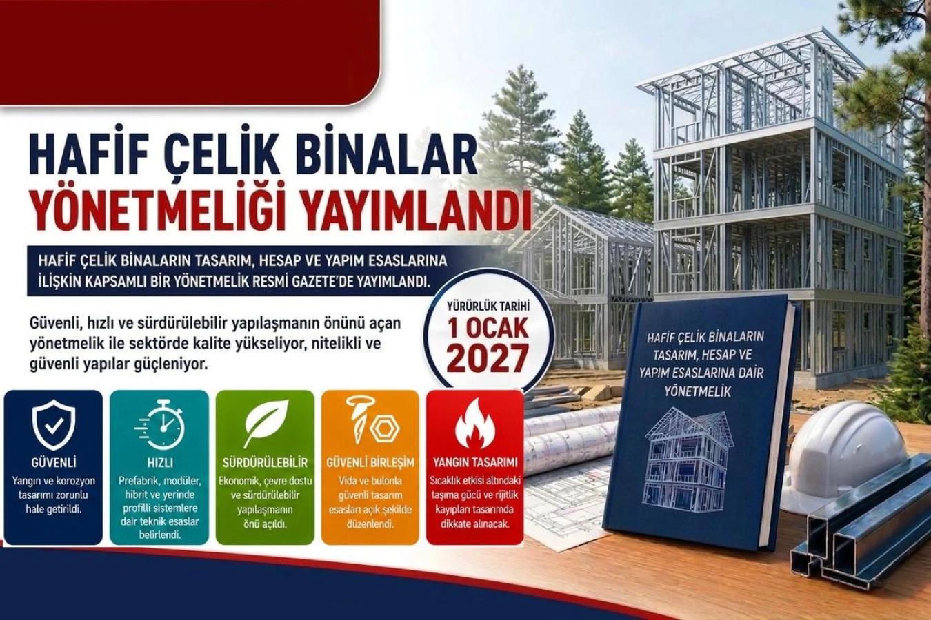 Hafif çelik bina yapım sürecinde düzenleme