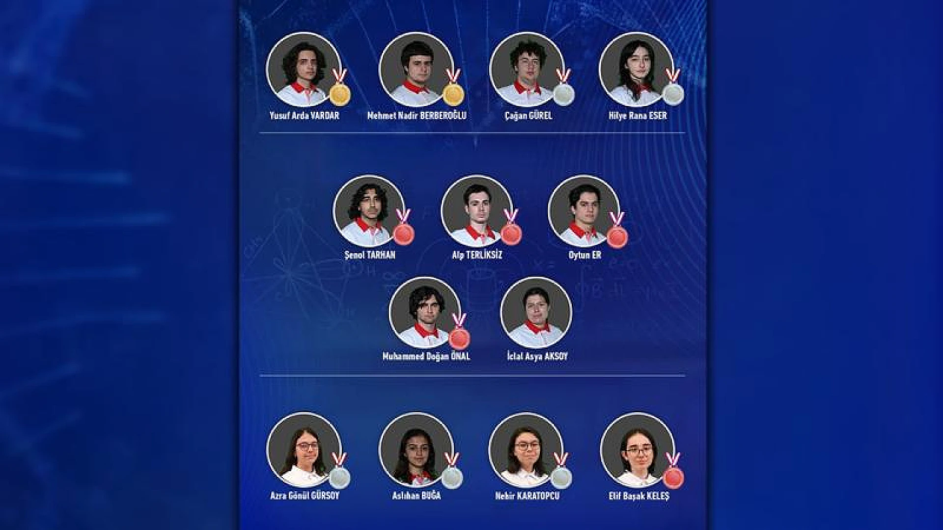 13 Türk öğrenciden gururlandıran başarı