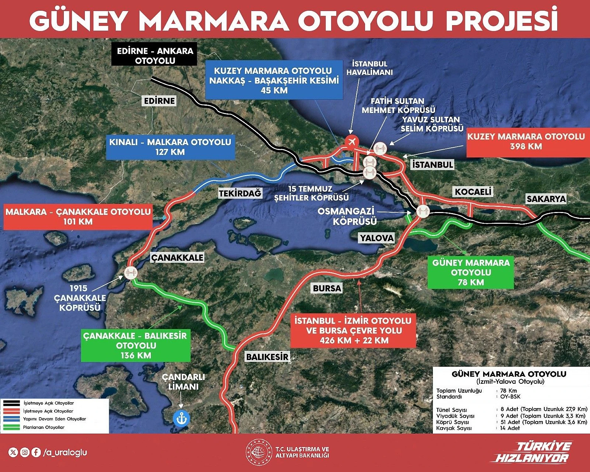 Yalova ve İzmit arasına 78 kilometrelik Güney Marmara Otoyolu geliyor