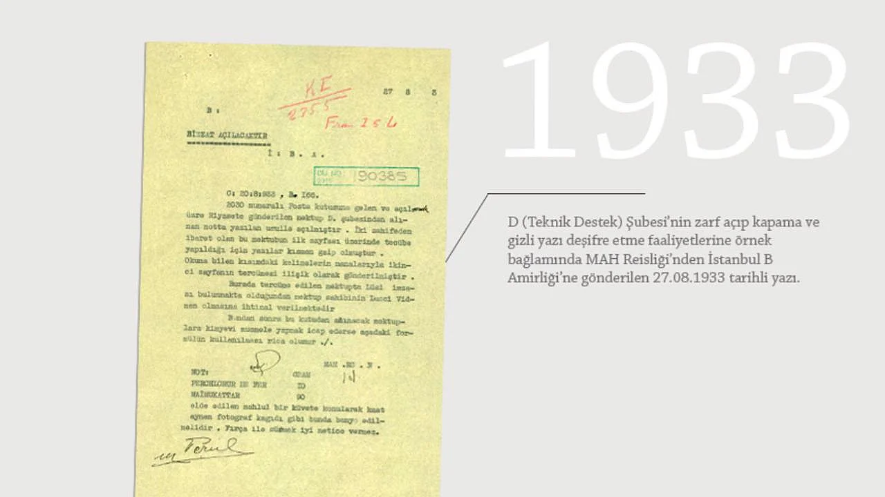 91 yıl önceki "gizli mektup açma" formülü